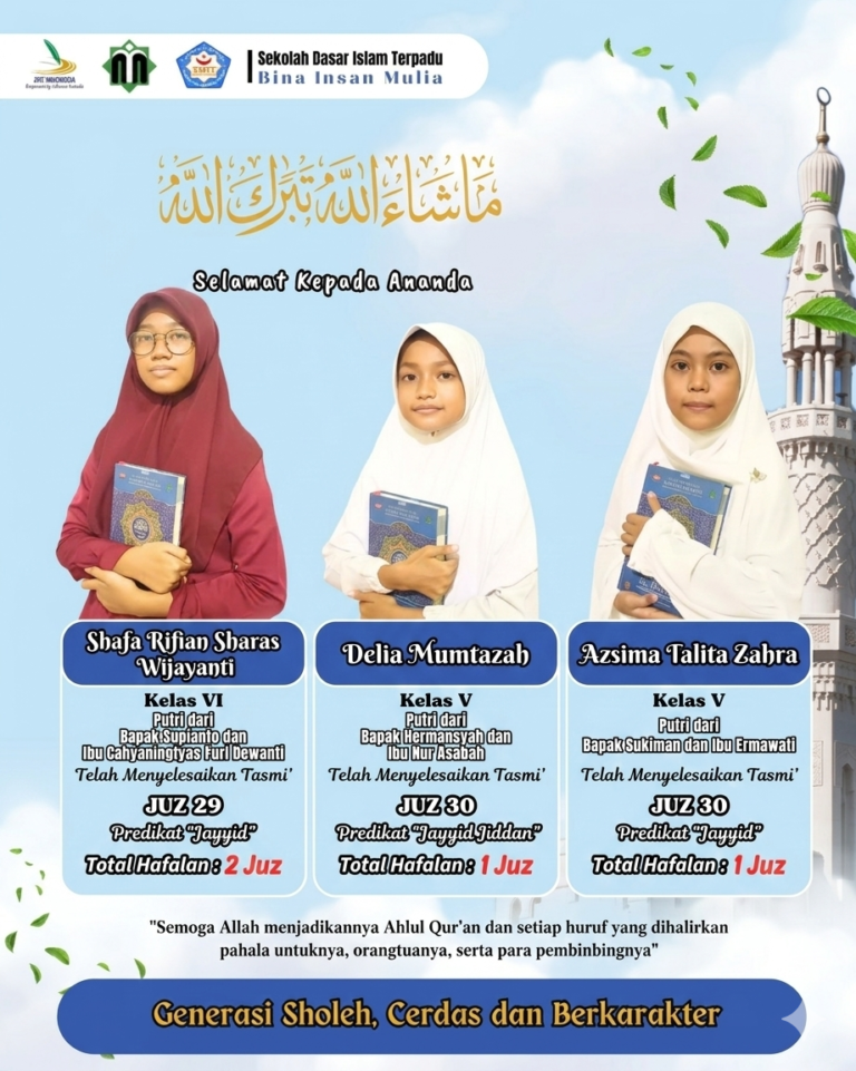 Masya Allah, Murid SDIT Bina Insan Mulia yang Berhasil Tasmi' Qur'an Juz 29 dan 30 gemini generated image e7vvxre7vvxre7vv